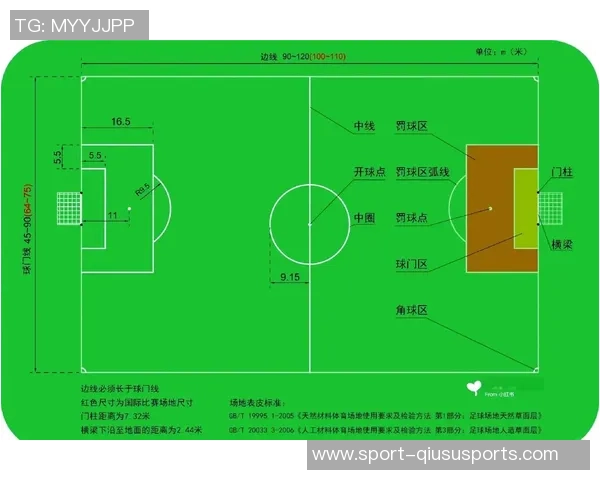 深入解析ProE足球画法技巧与实战应用全攻略
